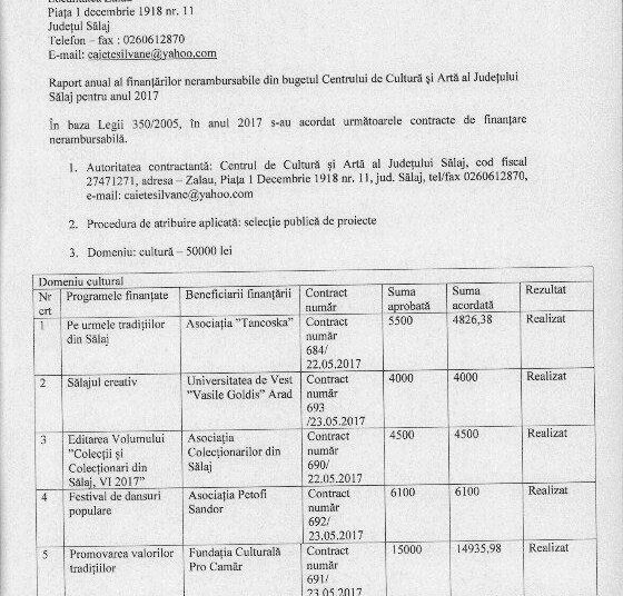 Raport anual al finanțărilor nerambursabile din Bugetul CCAJS, anul 2017