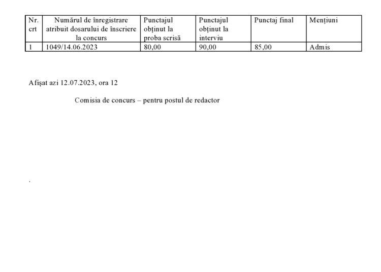 Centralizator rezultate finale pentru ocuparea postului de redactor