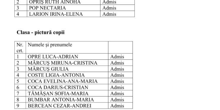 Rezultatele examenului de aptitudini pentru anul I de studiu, an şcolar 2023-2024 Școala Populară de Arte și Meserii