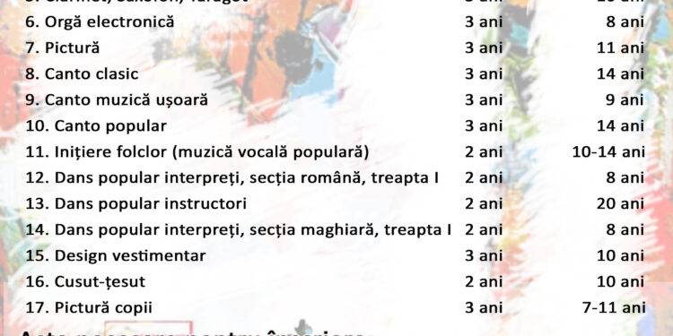 Înscrieri în anul I de studii pentru anul şcolar 2024-2025 la Școala Populară de Arte și Meserii