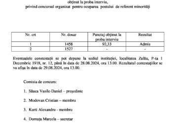 Rezultatul obținut la proba interviu privind concursul organizat pentru ocuparea postului de referent minorități