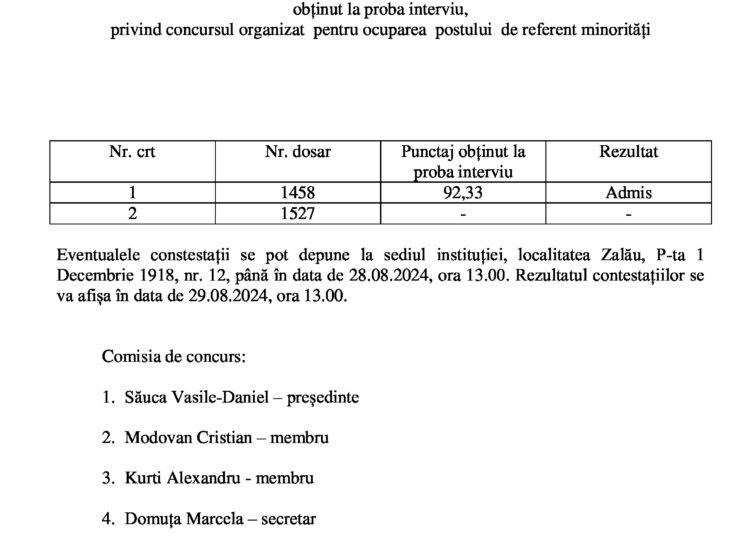 Rezultatul obținut la proba interviu privind concursul organizat pentru ocuparea postului de referent minorități