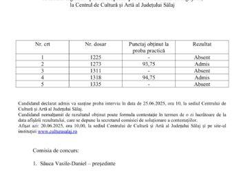 Rezultatul obținut la proba practică pentru ocuparea postului vacantabil de îngrijitor