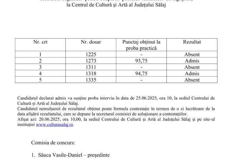 Rezultatul obținut la proba practică pentru ocuparea postului vacantabil de îngrijitor