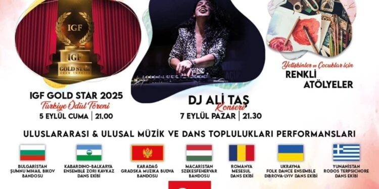 Ansamblul „Meseșul” participă la un festival internațional de folclor în Turcia